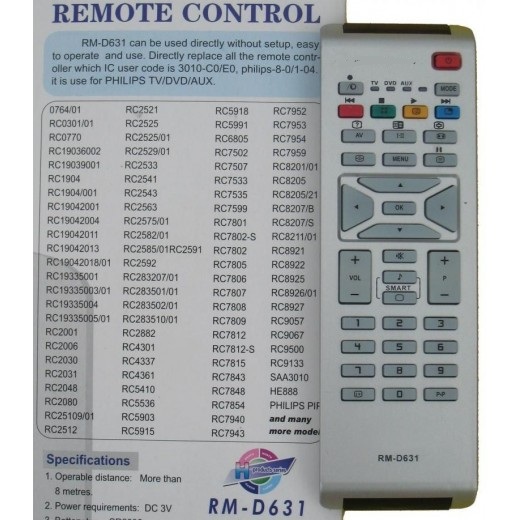 Telecomanda Philips LCD RC1683701