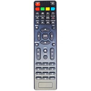 Telecomandă Legend Led cu Android EE-T32S