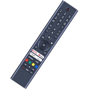 Telecomanda Finlux Panasonic Led Smart RC45194T